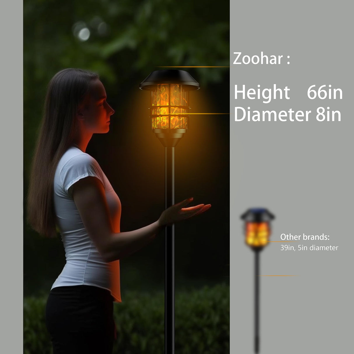 Lumira Solar LED Pathway Torch