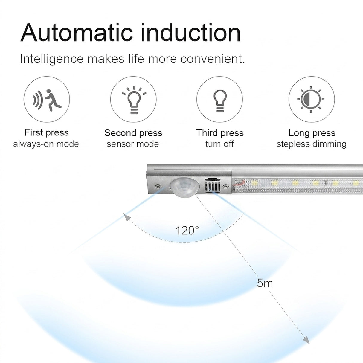 Ultra-Slim Under Cabinet Light with Motion Sensor & Adjustable Color – Versatile LED Lighting for Kitchen Cabinets 6