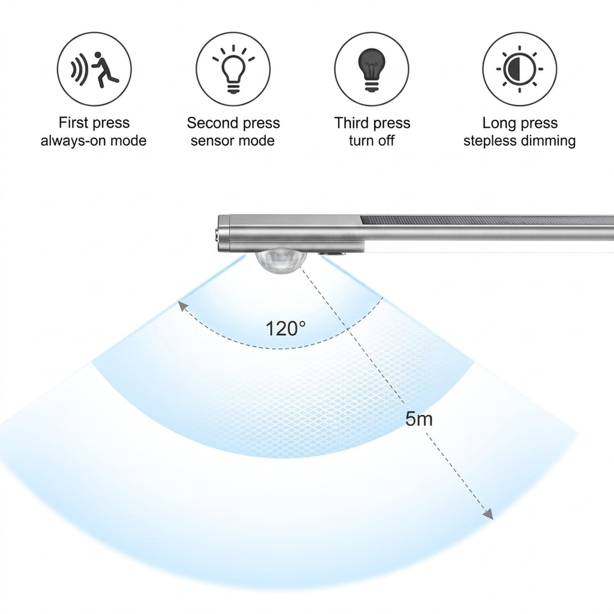 Ultra-Slim Under Cabinet Light with Motion Sensor & Adjustable Color – Versatile LED Lighting for Kitchen Cabinets 9