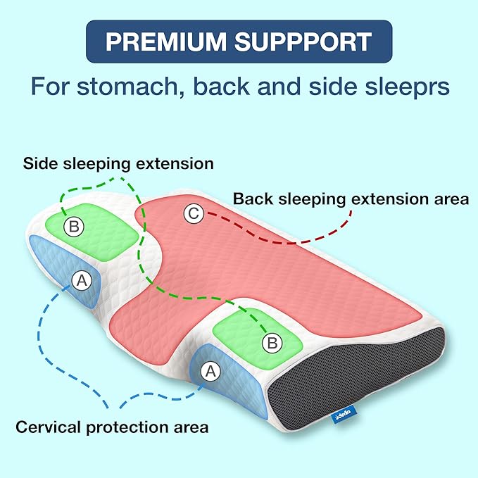 ComfortRest Anti-Snore Pillow - Ergonomic Design for Better Sleep Quality 2