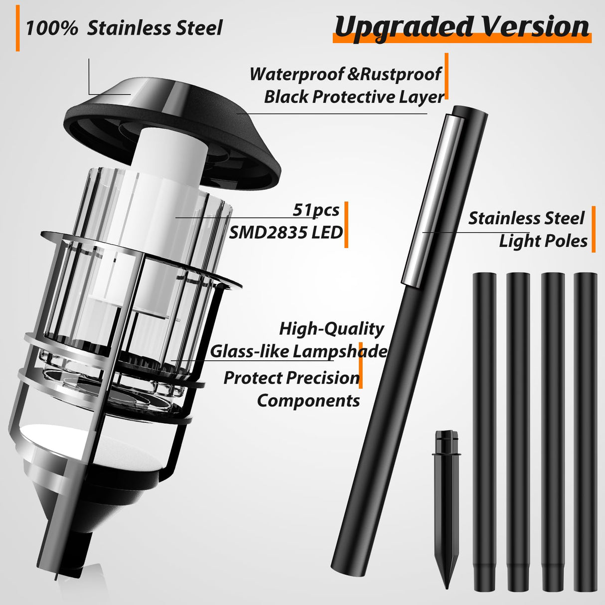 Lumira Solar LED Pathway Torch