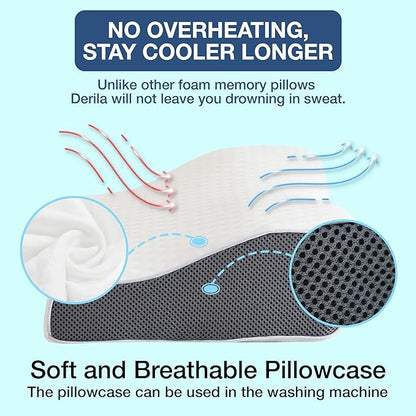 ComfortRest Anti-Snore Pillow - Ergonomic Design for Better Sleep Quality 5
